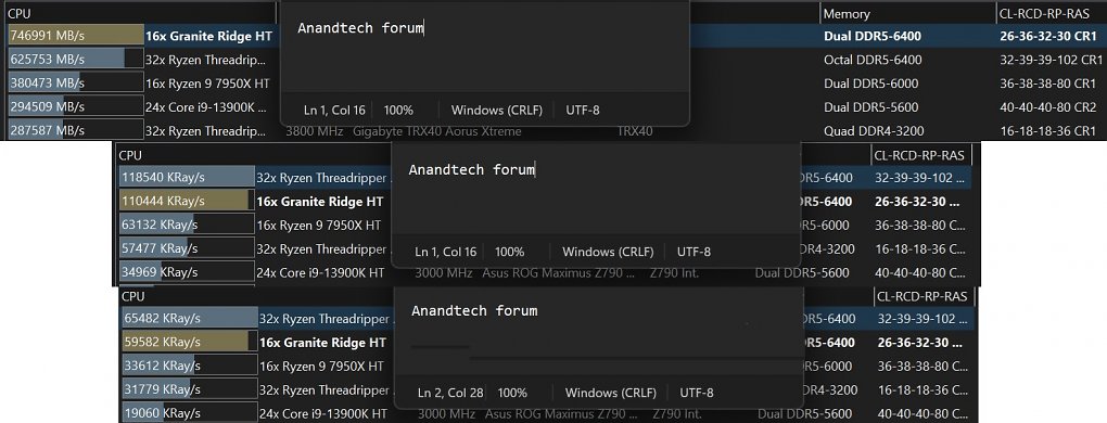 AMD Ryzen 9 9950X: Dank Zen 5 bis zu 45 % schneller? (2)