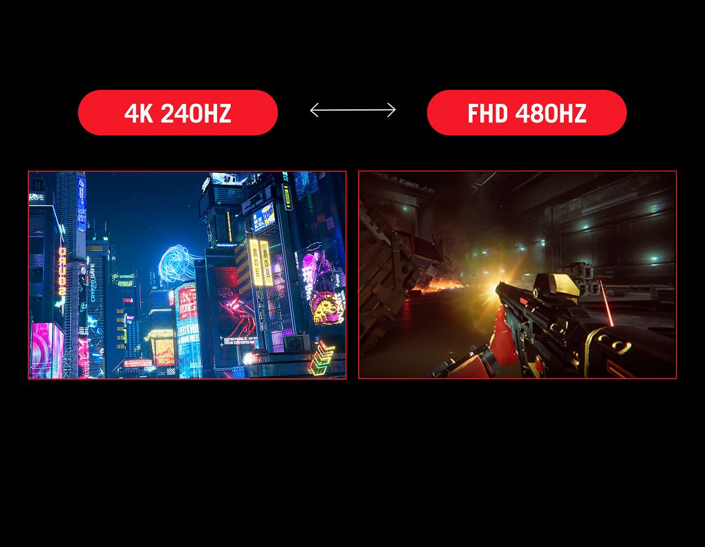 Asus: Neuer 4K-OLED-Monitor mit Dual-Mode kostet 1.800 Euro (8)