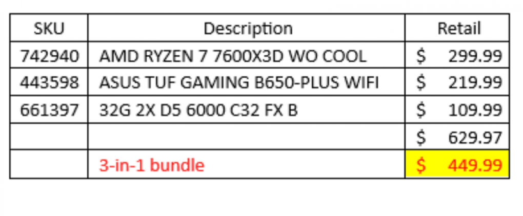 Bundle
