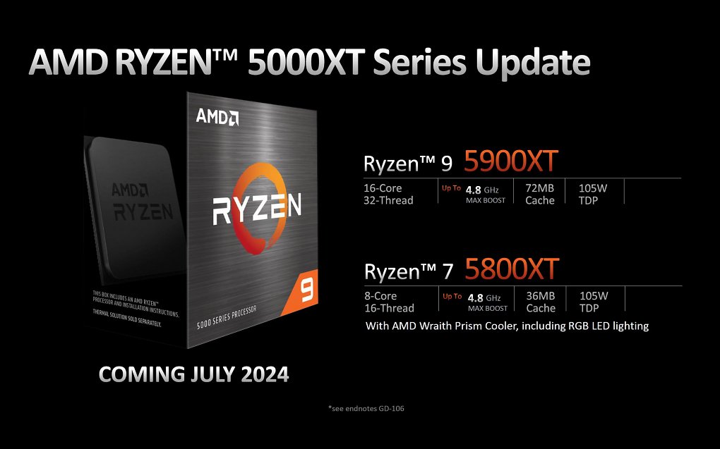 Ryzen 5000XT