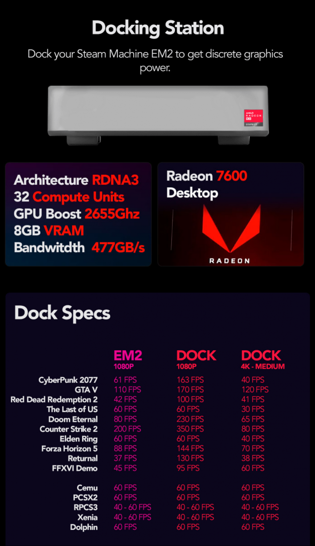 Docking