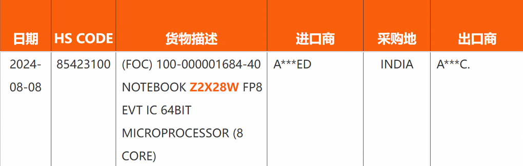 Ryzen Z2 Extreme