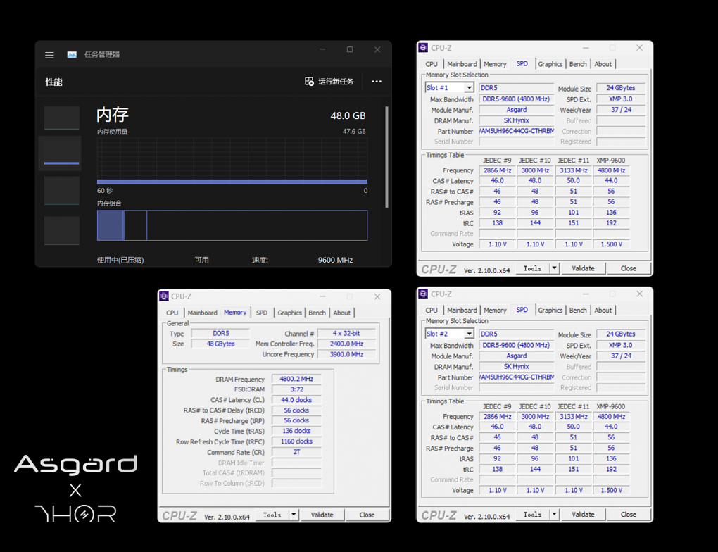 Asgard Thor DDR5-9600