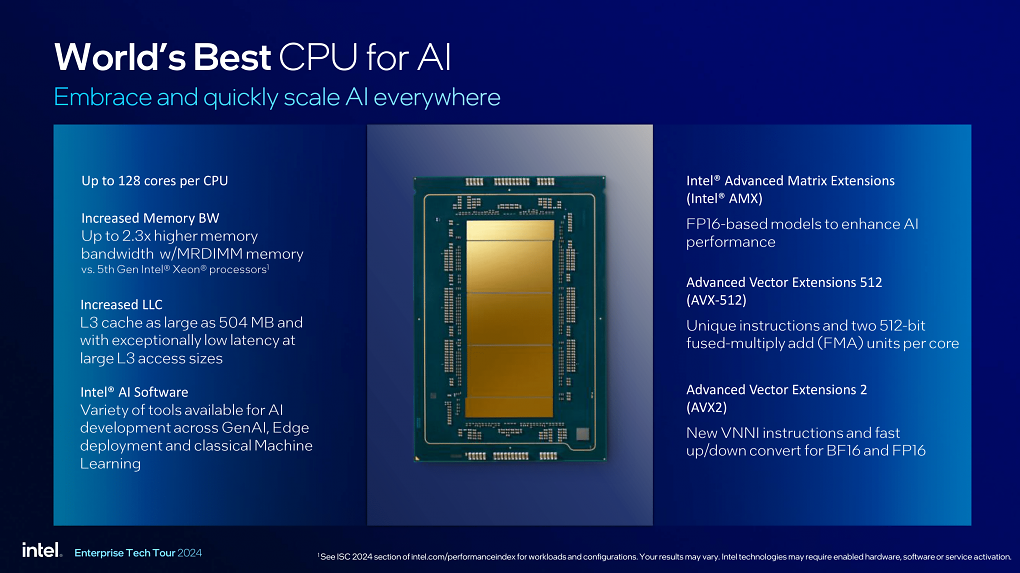 Intel Xeon 6