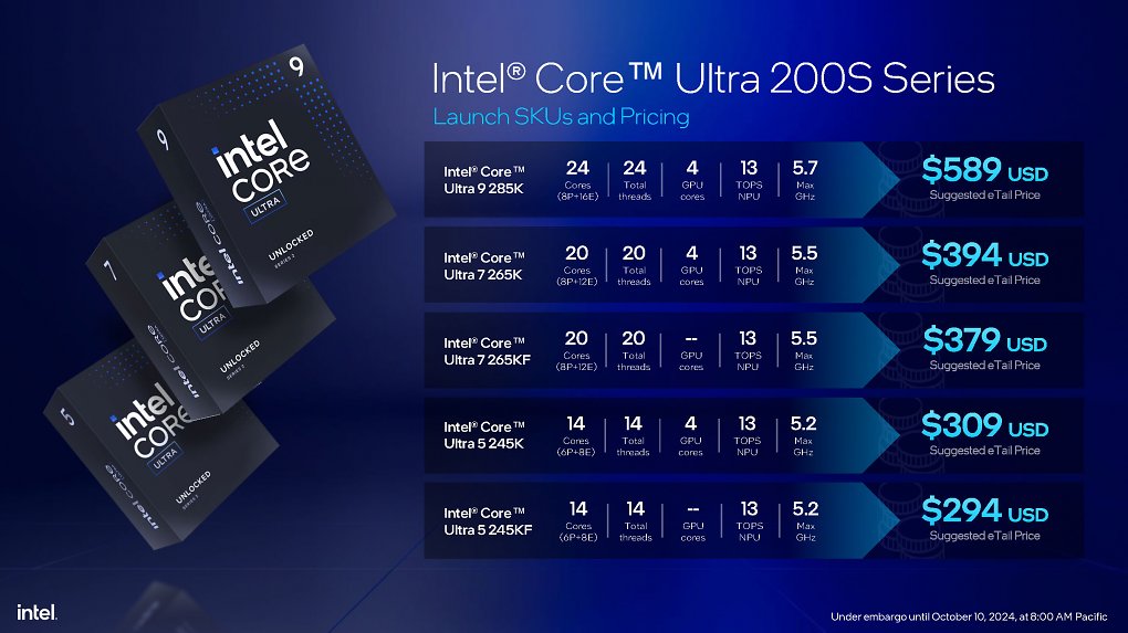 Intel Core Ultra 200S series presentation FINAL Seite 45
