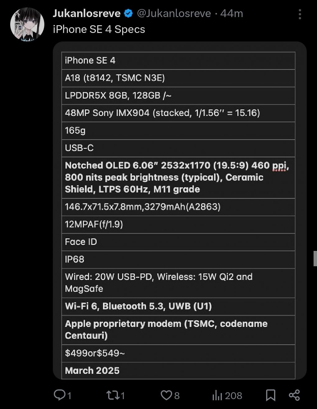 Specs