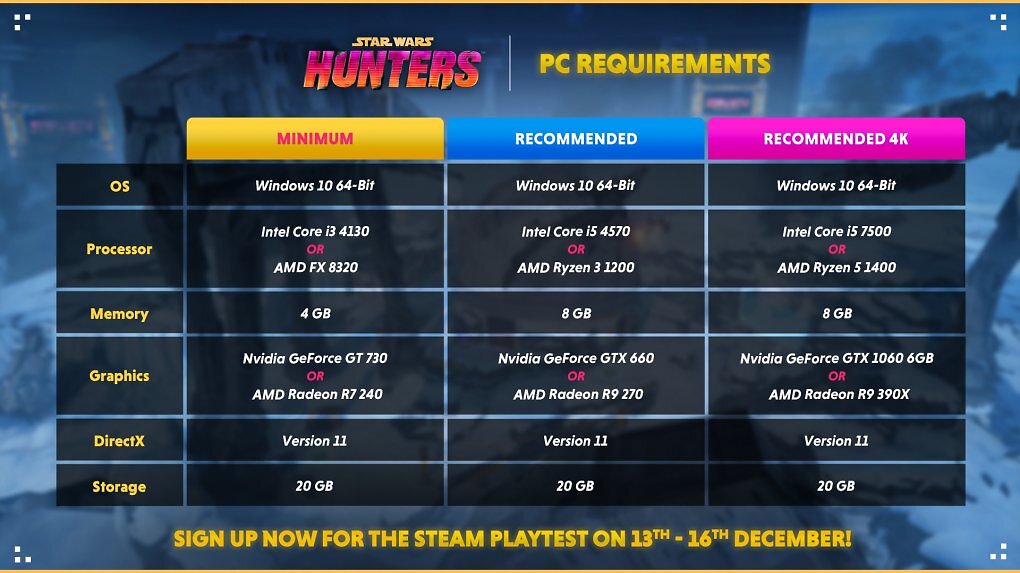 Systemanforderungen für Star Wars: Hunters.