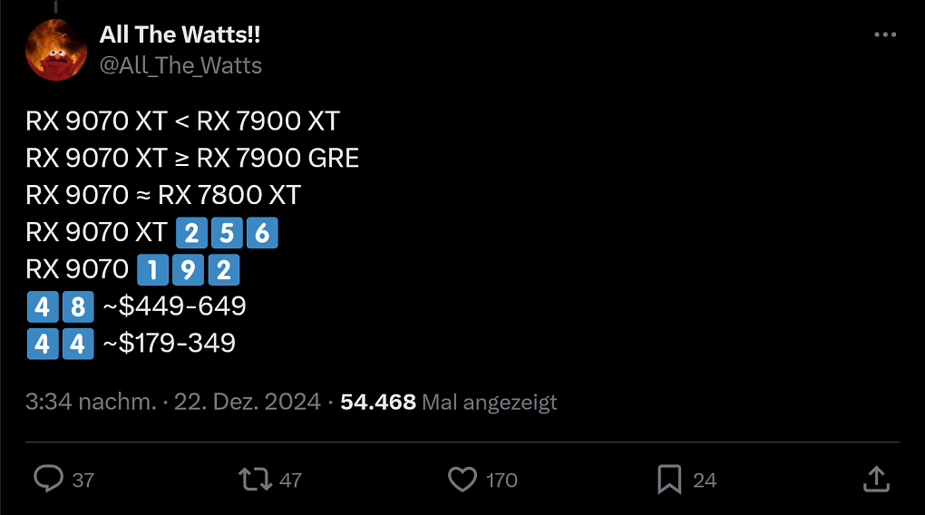 Radeon RX 9070 XT