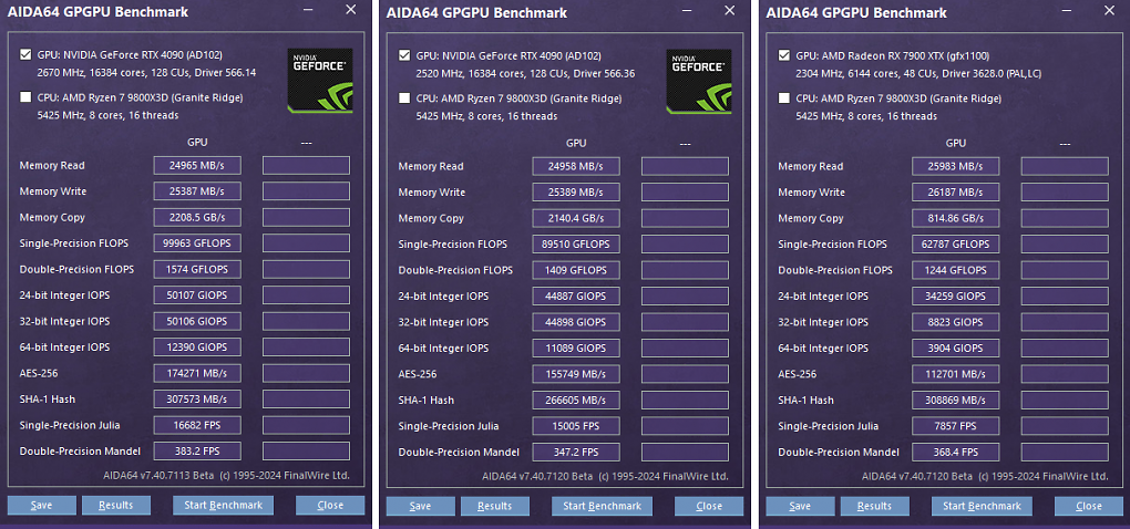 AIDA64 GPGPU Benchmark (synthetische Durchsatzmessung): Geforce RTX 4090 MAX-OC vs. Geforce RTX 4090 vs. Radeon RX 7900 XTX