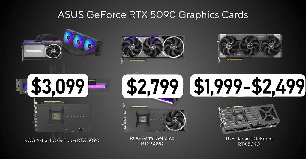 Asus Geforce RTX 5090