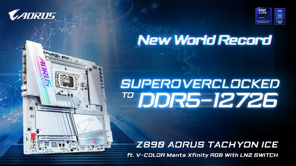 DDR5-12726