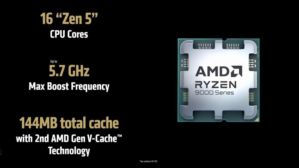 AMD Ryzen 9 9950X3D und 9900X3D offiziell: Bis zu 5,7 GHz und 144 MiByte Cache (7)