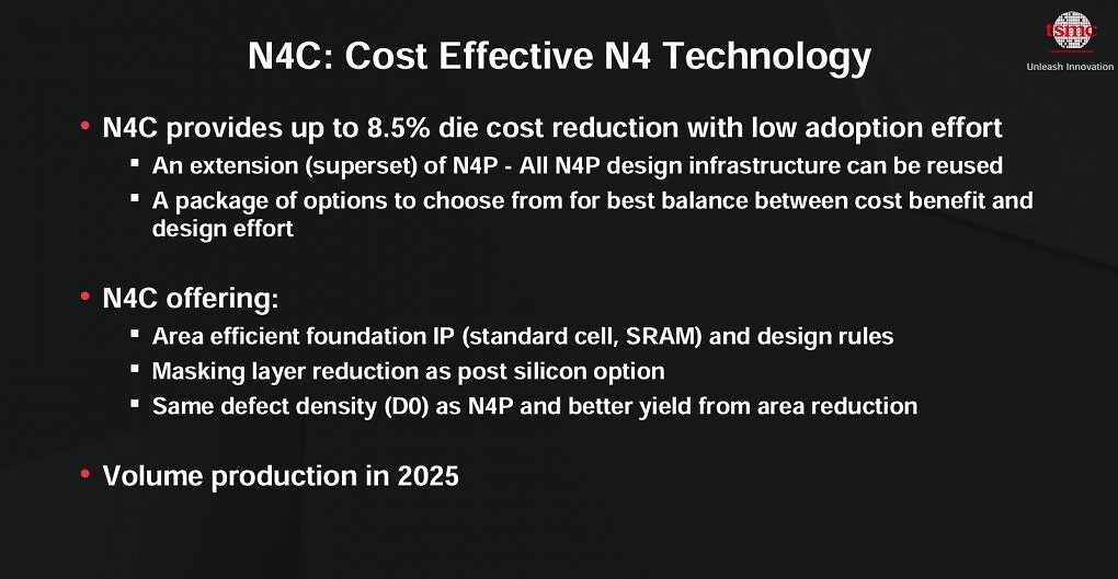 TSMC