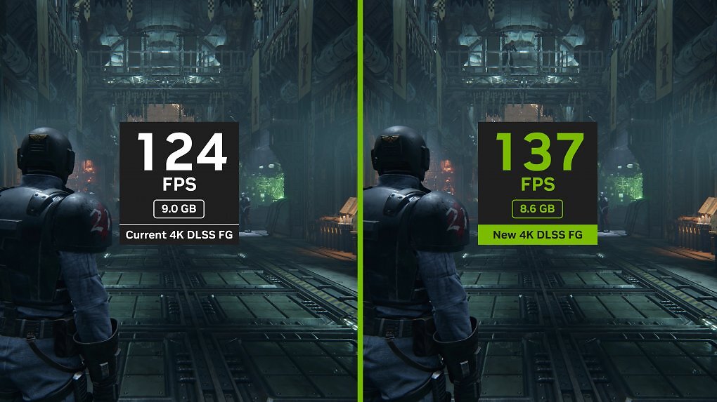 <strong>DLSS 4 mit Multi Frame Generation: </strong>3 aus 1 mit weniger RAM (6)