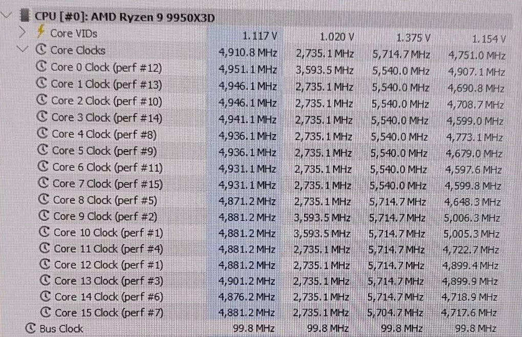 9950X3D