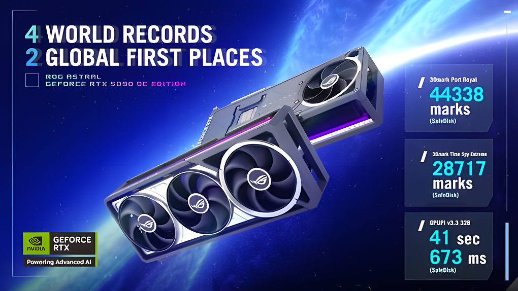 Asus ROG Astral Geforce RTX 5090
