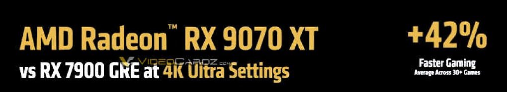 9070 XT vs 7900 GRE