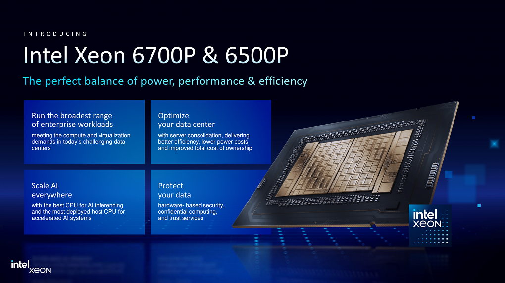 Xeon 6700P und 6500P