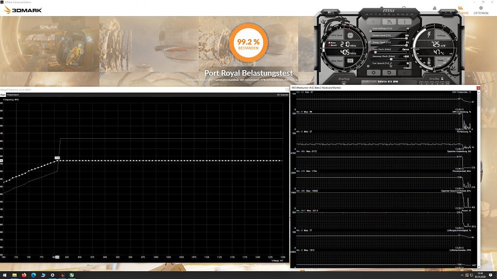 Beispiel für ein erfolgreiches Undervolting-Profil im 3DMark Port Royal