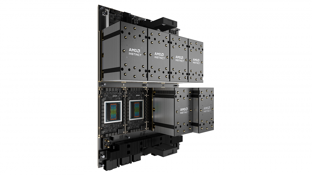 Instinct MI355 Platform