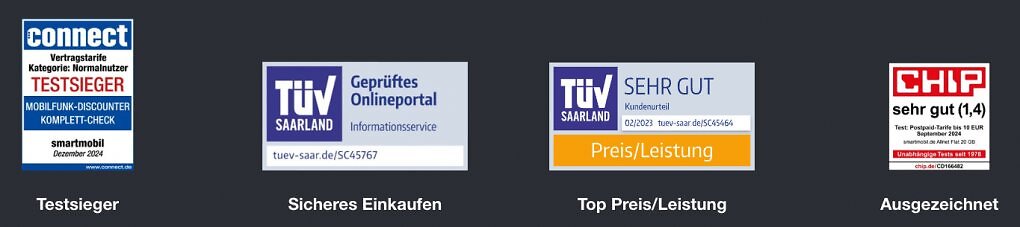 Smartmobil wurde mehrfach ausgezeichnet.