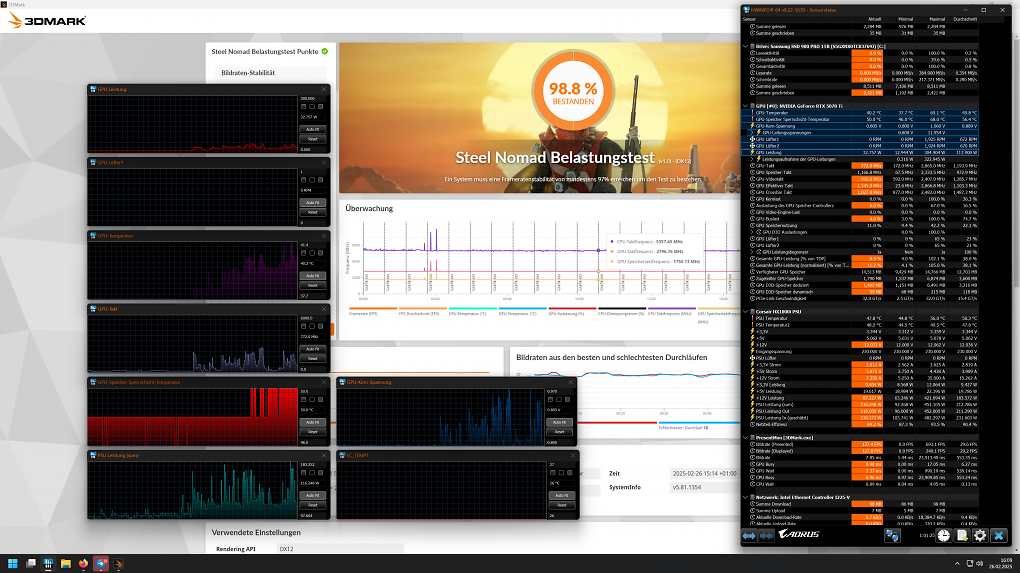 Stabilitätsprüfung der Asus RTX 5070 Ti Prime OC im P-BIOS: 99 % gültige Frames im 3DMark Steel Nomad RT.