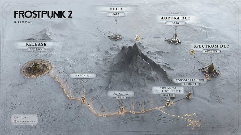 Entwicklungsplan für Frostpunk 2