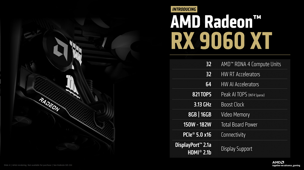 AMD Radeon RX 9060 XT (3)