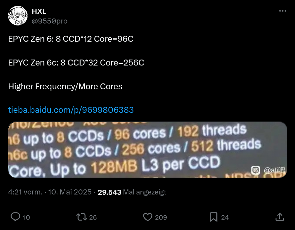 Epyc Venice