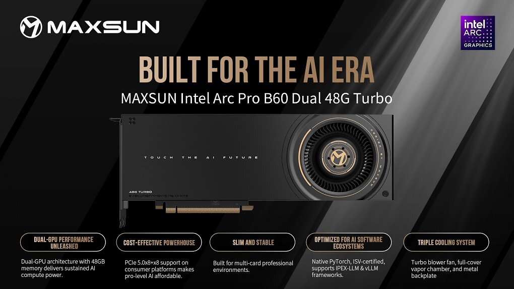 Maxsun Arc Pro B60 Dual 48G Turbo