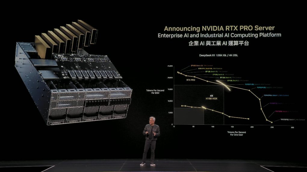 Computex: Nvidia erinnert sich daran, dass man auch Gamer als Kunden hat (2)
