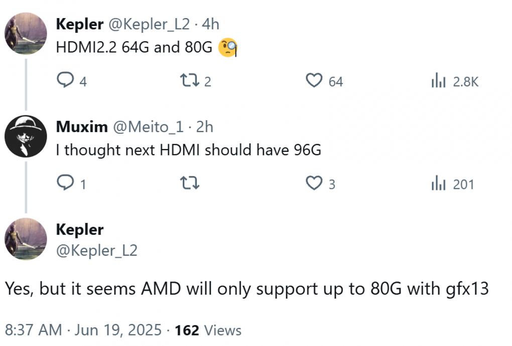 HDMI 2.2