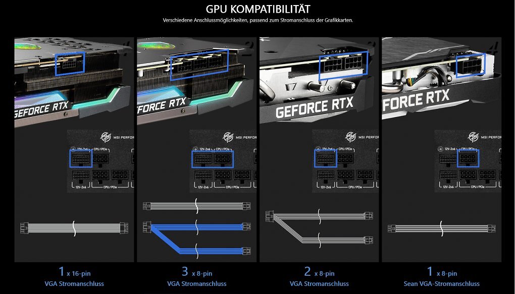 MSI-Netzteile: Adapter für 8-Pin-Stromstecker werden nachgereicht