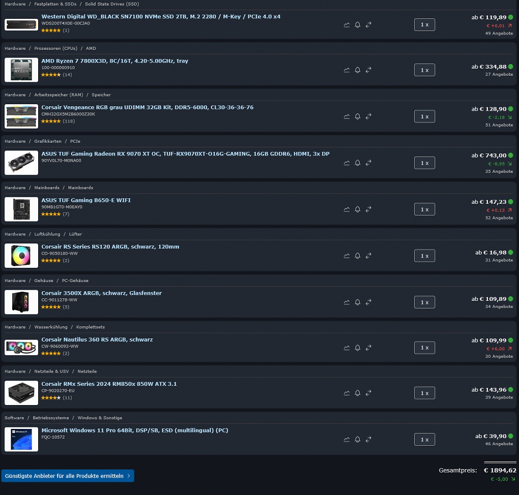 Diese Komponenten stecken im Gaming-PC von Systemtreff.