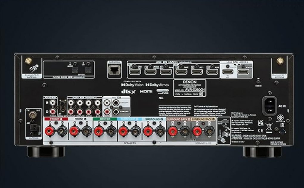 Denon AV-Receiver Anschlüsse