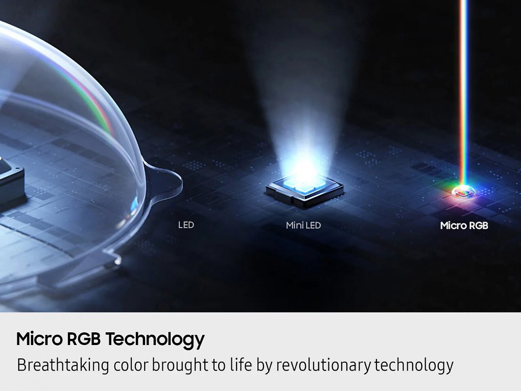 Samsung präsentiert ersten Micro-RGB-TV für 30.000 Dollar