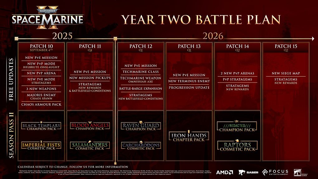 Das hat Saber Interactive für das zweite Jahr in Space Marine 2 geplant.