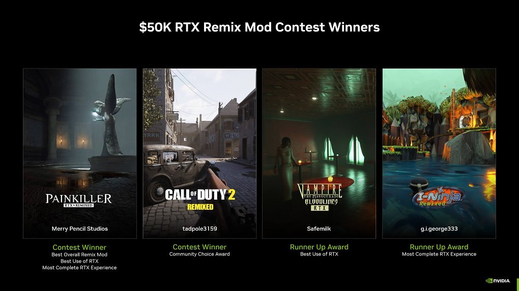 Die Gewinner des RTX Remix-Wettbewerbs