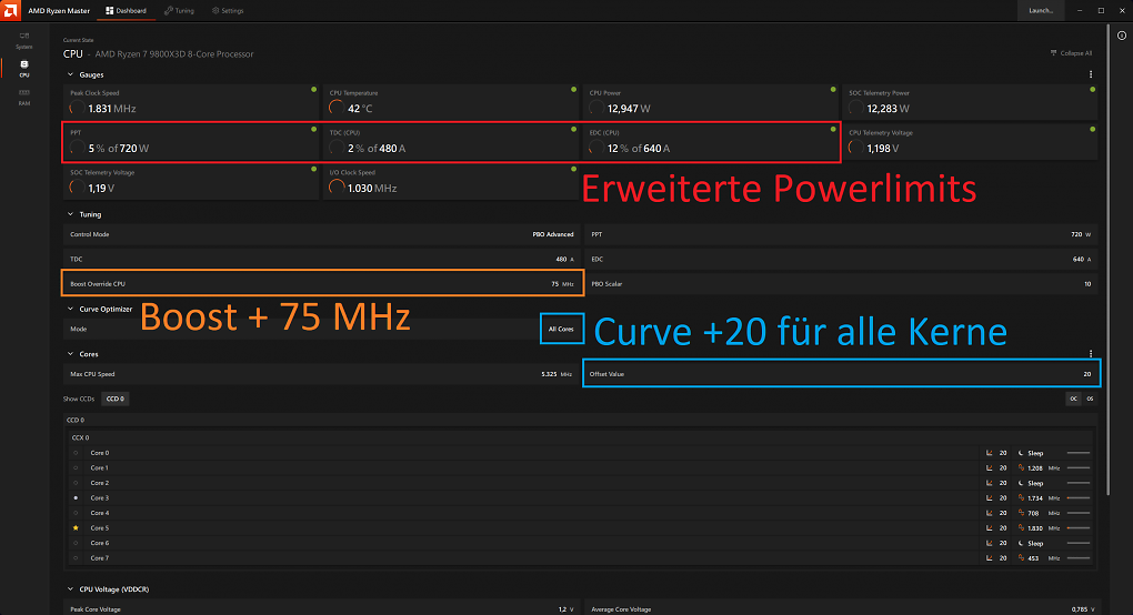 X3D Turbo Mode 2.0 mit Ryzen 7 9800X3D getestet: Was ist dran, am Gigabyte AI-Voodoo? (6)