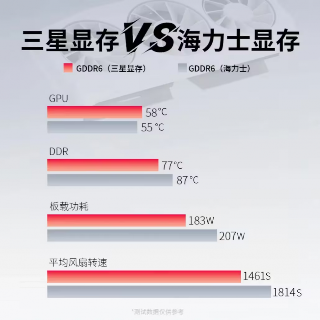 9060 XT