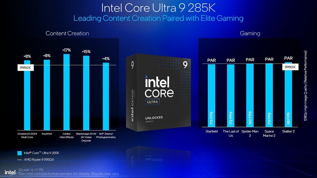Intel-Benchmark: Core Ultra 9 285K vs. Ryzen 9 9950X