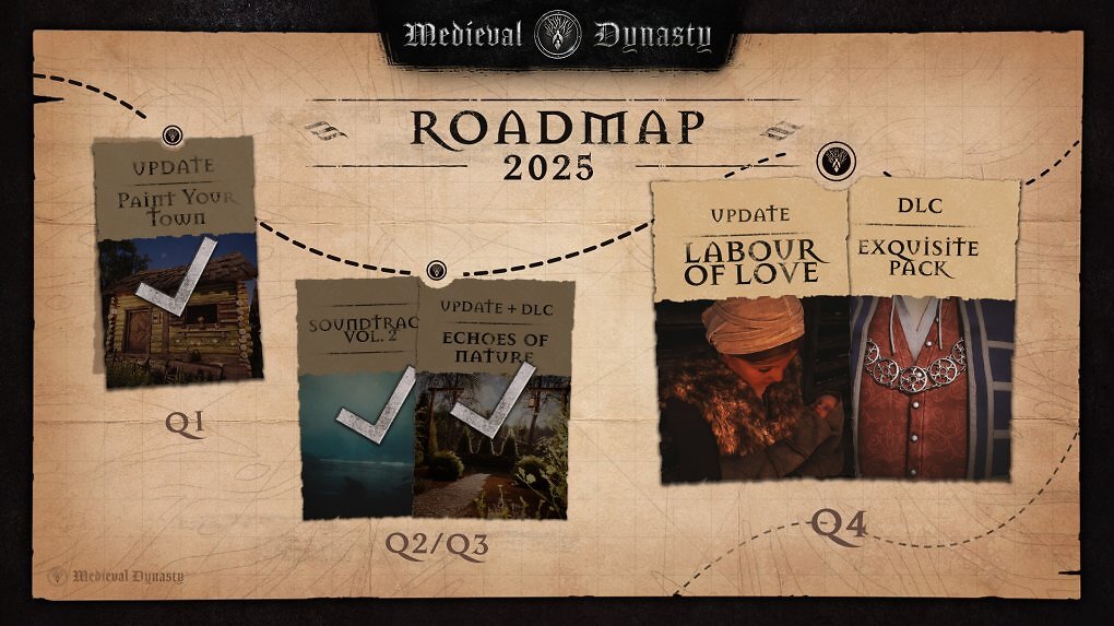 Medieval Dynasty: Die komplette Roadmap 2025.
