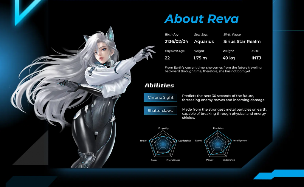 Reva