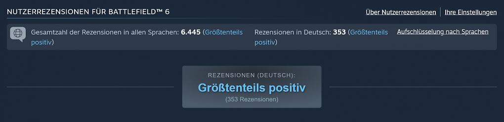 Battlefield 6 auf Steam