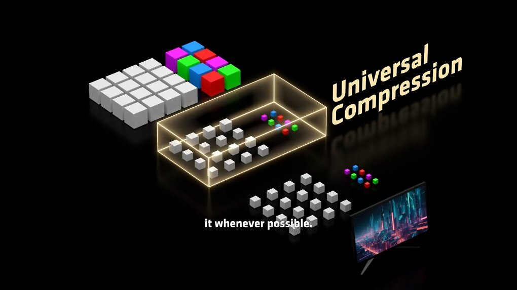 Universal Compression