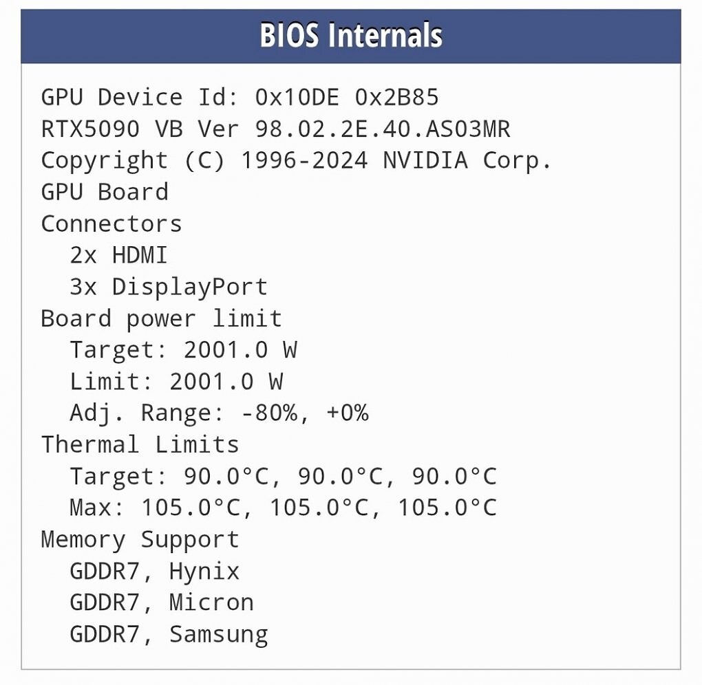 XOC-BIOS mit 2.001 Watt