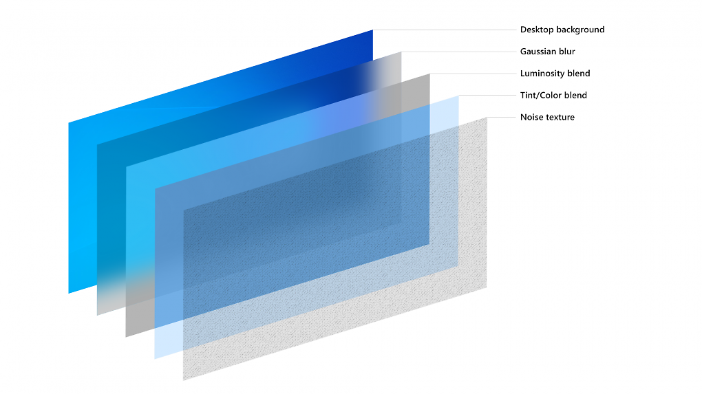Microsoft Acryl Material