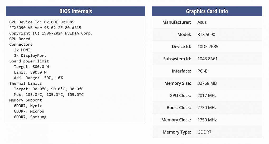 OC-BIOS