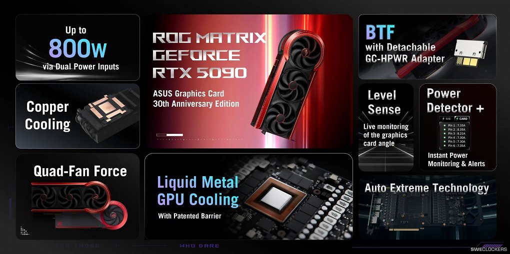 Asus ROG Matrix Platinum Geforce RTX 5090 (13)