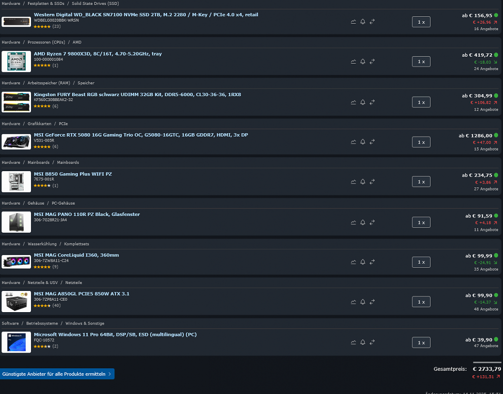 Der Gaming-PC im Preisvergleich: So viel zahlt man mindestens für die einzelnen Komponenten.